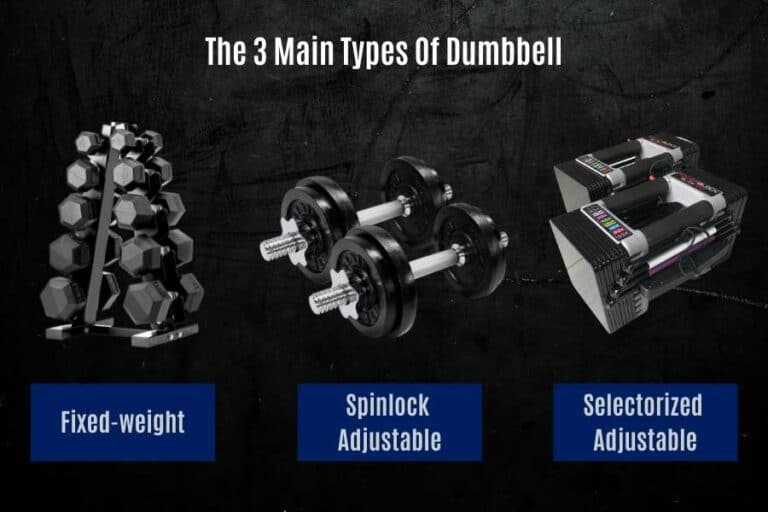 15 Different Dumbbell Types With Benefits Drawbacks