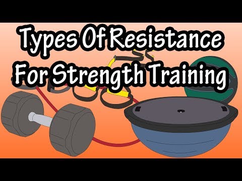 Types Of Training Methods - What Is Resistance Strength Training - Resistance Training For Beginners