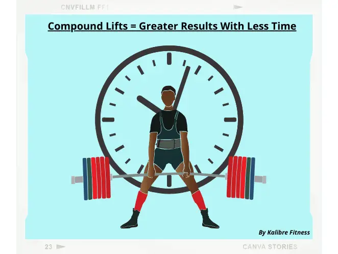 compound lifts are time efficient. This makes your workout to lose fat and gain muscle more efficient