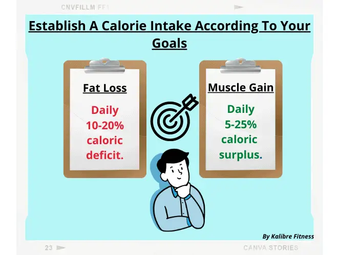 choose your calories depending on fat loss or muscle gain goals