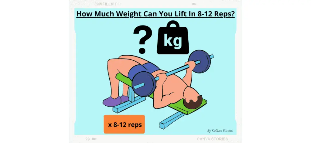 training goals determine sets and reps. how much can you lift in 8 to 12 reps?