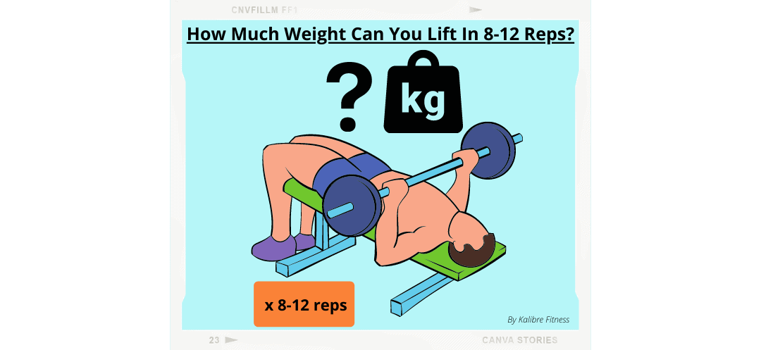 How Much Weight Should I Lift At The Gym? – BCUPBU