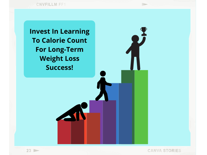 calorie counting has a learning curve but worth investing in