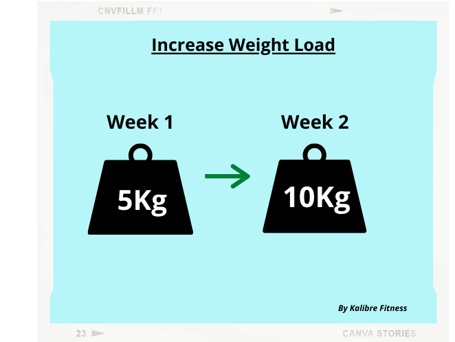 progressive overload by increasing weight load
