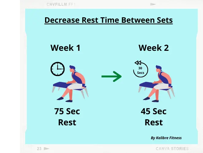 progressive overload by decreasing rest time
