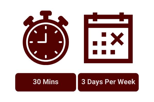how long you should workout to gain weight as a beginner