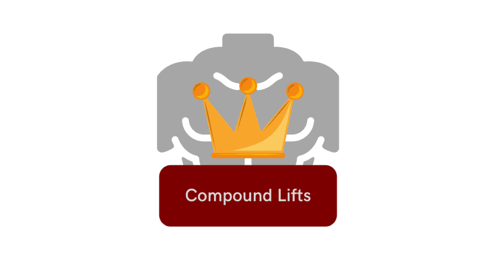 compound weight lifting are good for muscle growth