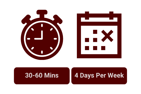how long you should workout to gain weight as an intermeidate