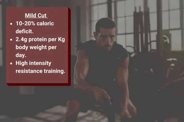 a mild cut requires a 10-20% caloric deficit, 2.4kg protein per kg body weight per day, and high intensity resistance training.