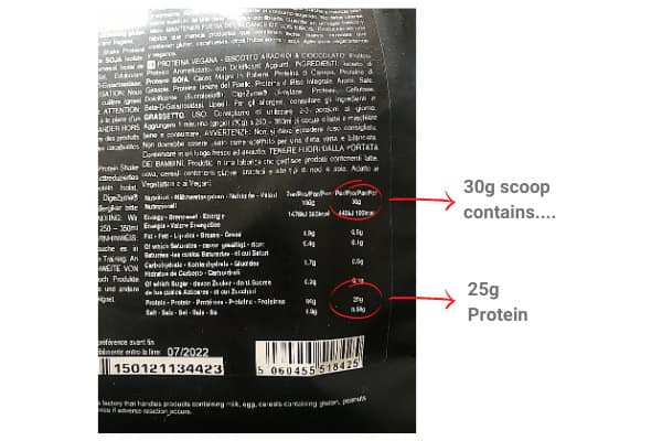 protein scoop size will determine how long a protein powder tub will last