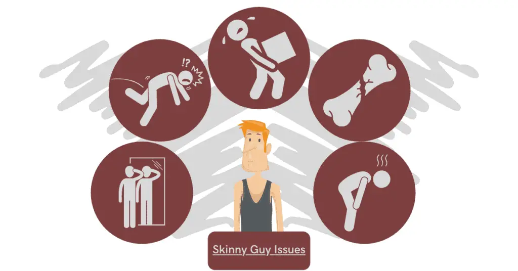 skinny guys have common problems which can be solved by resistance training