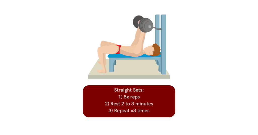 straight reps are a simple and effective weight lifting technique.