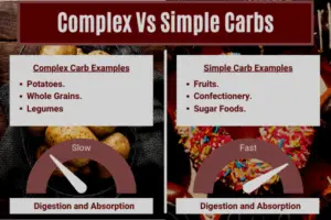 Carb Comparison Chart