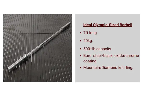 diagram to show the specifications of the ideal olympic sized barbell