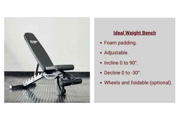 diagram to show the specifications of the ideal weight bench