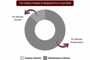 Extreme Budget Walmart Weight Loss Meal Plan 1600 Calories How I Went From Size 24 To 4