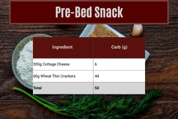 ingredients table which shows pre-bed snack contributing 50g out of 300g of carbs a day