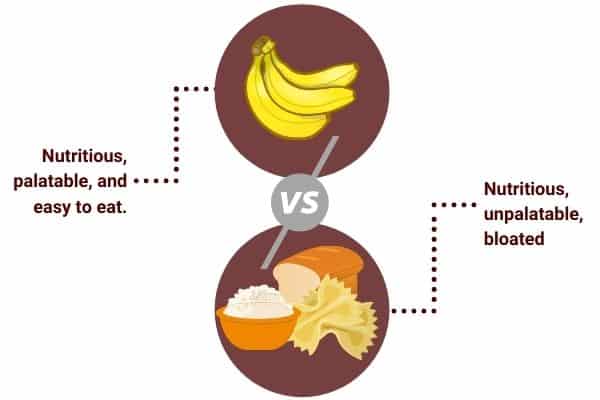 infographic showing bananas are an easy way to eat carbs compared to bread, rice, and pasta