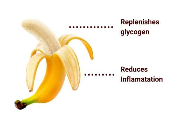 bananas help build muscle by replenishing glycogen and reducing muscle inflammation