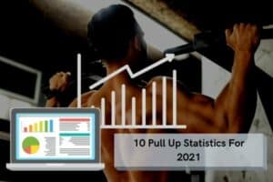 Pull Up Statistics 300x200 