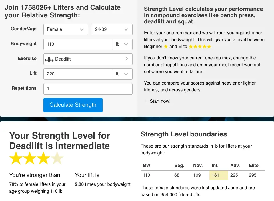 10 Of The Best Deadlift Statistics And Findings For 2021