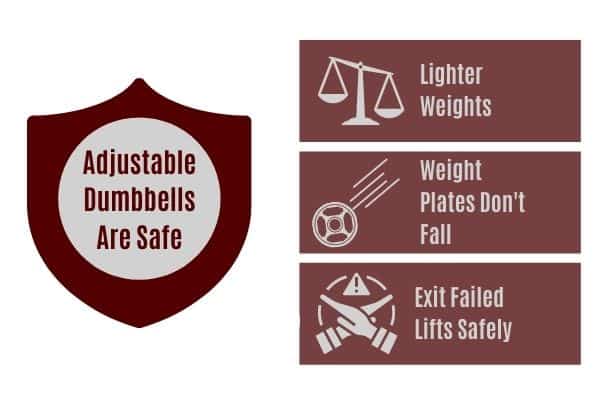 adjustable dumbbells are safe for beginners