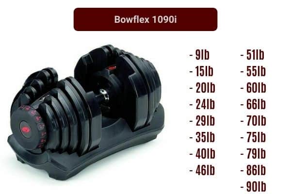 bowflex 1090i adjustable dumbbell weight increments