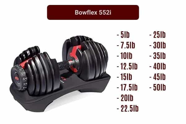 bowflex 552i adjustable dumbbell weight increments