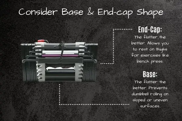 Adjustable dumbbell base and end cap shape are important for user experience