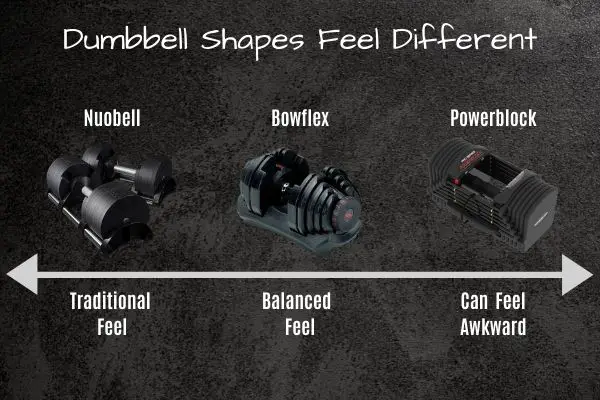 pick the best shape when buying adjustable dumbbells