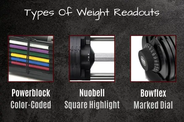 Choose your favourite weight readout when buying adjustable dumbbells.