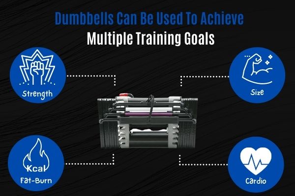 What you can do with dumbbells- cardio, strength, muscle building, and fat-burning