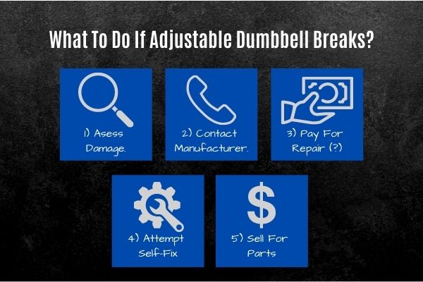 What to do if an adjustable dumbbell breaks.