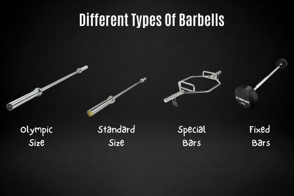 Different types of barbells