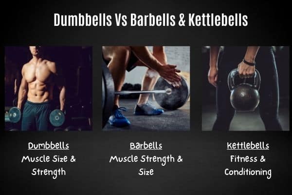Dumbbells vs barbell vs kettlebell weights