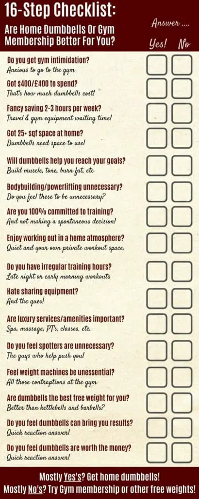 home dumbbells vs gym membership checklist