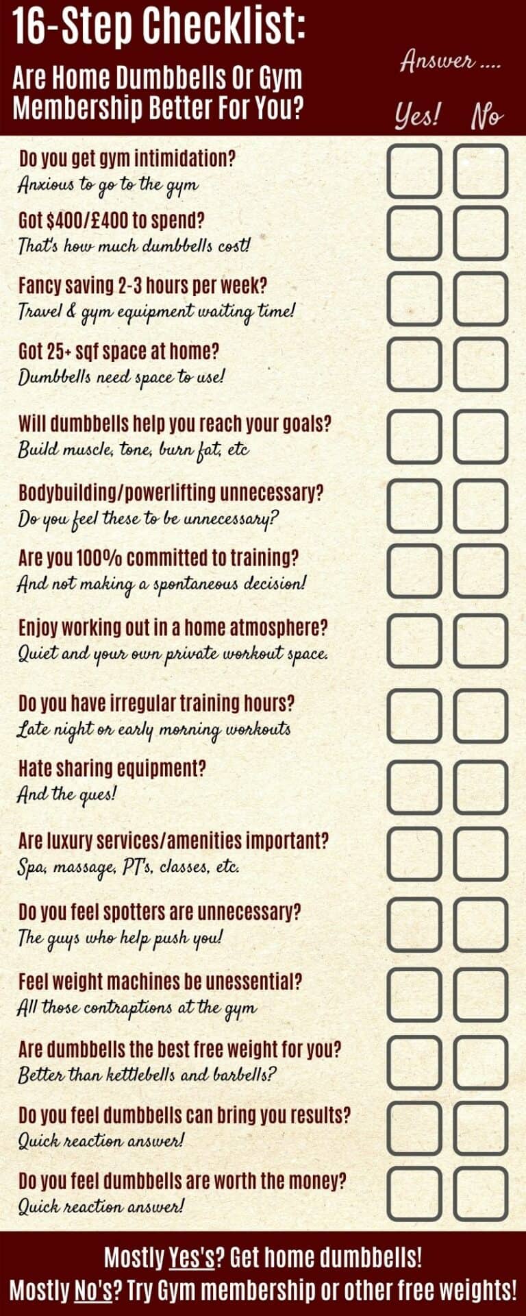 Home Dumbbells Vs Gym: Which Is Better? (16-step checklist)