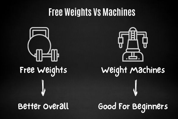 Dumbbells vs weights machine