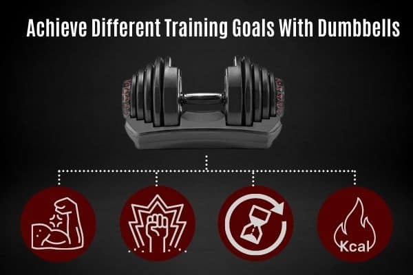 dumbbells can be used for different goals including build muscle, increase strength, endurance, and fat burn