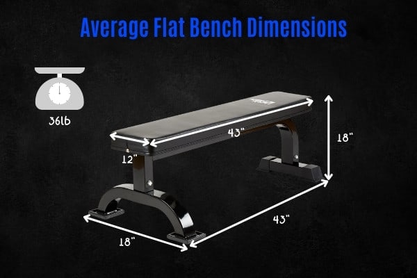 Average flat weight bench dimensions.