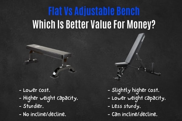 Pros and cons of flat vs adjustable bench