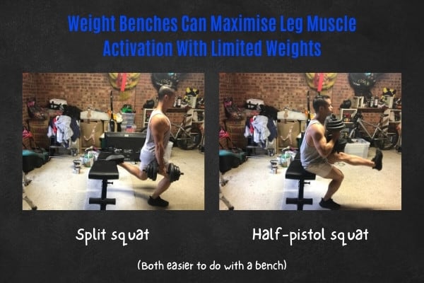 A benefit of a weight bench is it helps to build leg muscle with limited weight.