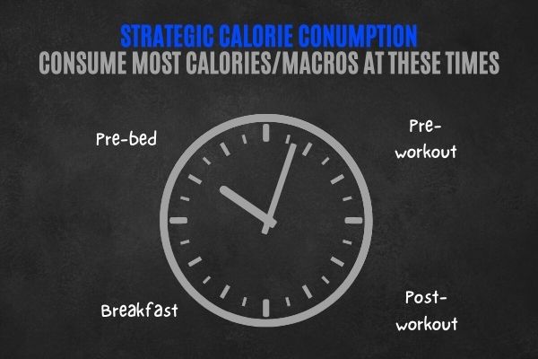 When to consume calories on a bulk.