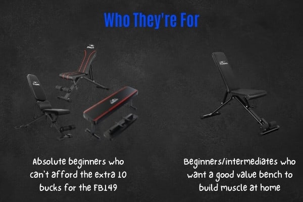 Are the Flybird weight benches good for everyone?