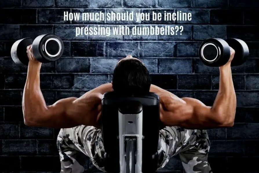 Dumbbell Incline Bench Press Standards (male benchmarks)