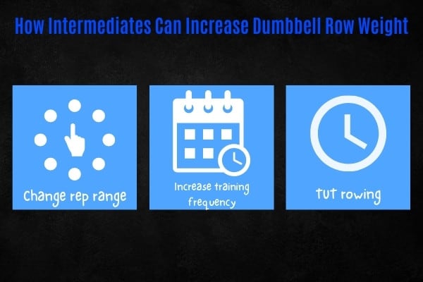 How intermediates can increase their dumbbell row weight.