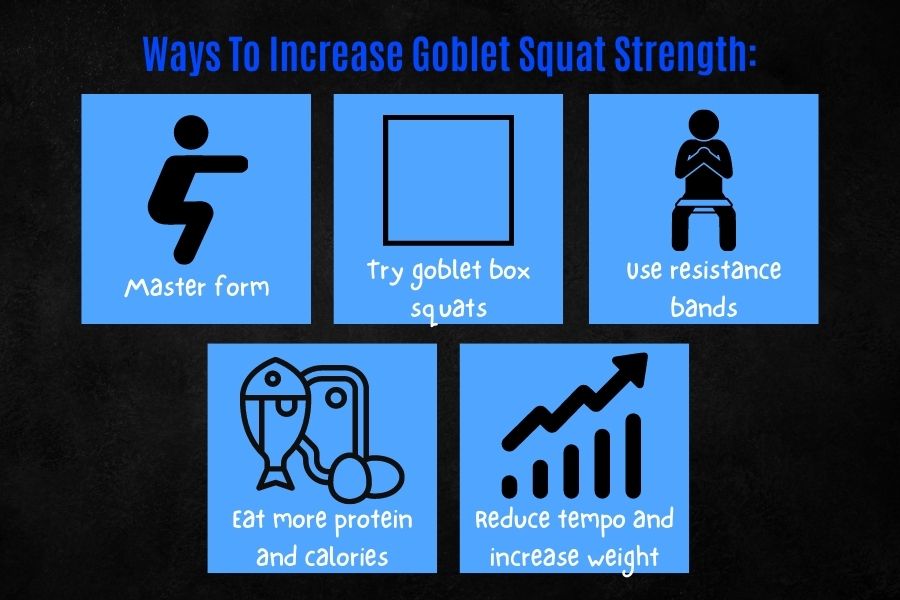 Ways to improve your goblet squat strength.