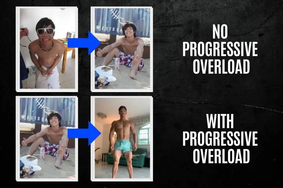 My dumbbell workout results with and without progressive overload.