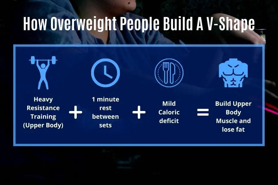 How overweight people build a v-shaped body.