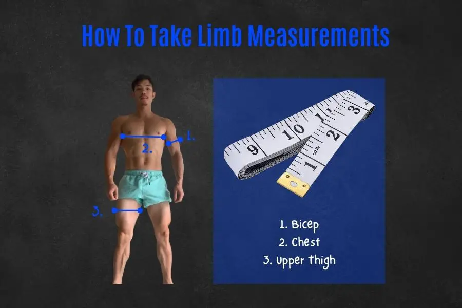 Use limb measurements as a sign you are getting stronger and gaining muscle.